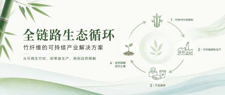 可持续封面